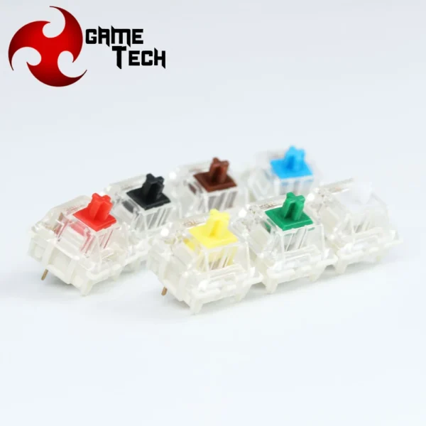 Switch Gateron